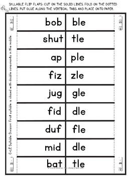 Syllable Types: C+LE Syllables Orton-Gillingham Multisensory Activities