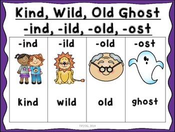Word Family Sort: Kind Wild Old Ghost Words | Word List Builder