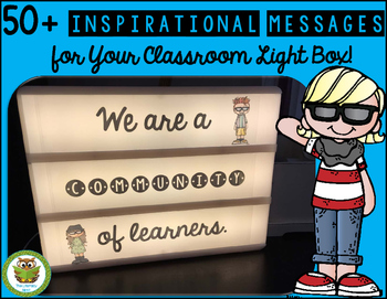 LIGHT BOX TEMPLATES FOR CLASSROOM MESSAGES AND MORNING MEETINGS | Word ...