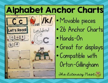 Abc Order Anchor Chart