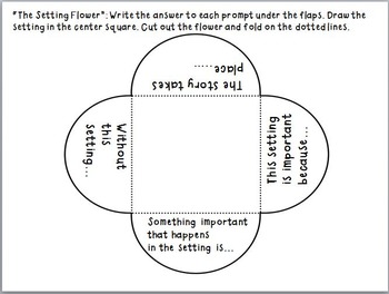 Reader's Response | Word List Builder
