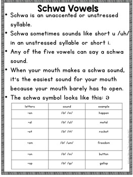 Orton-Gillingham Activities: Schwa Vowels Multisensory Reading and