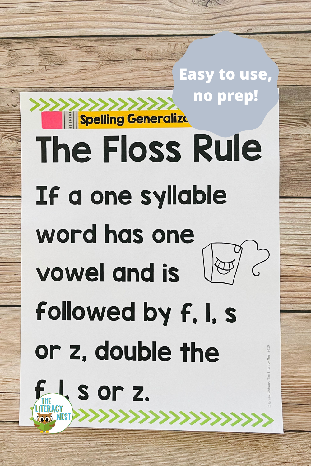 The FLOSS Rule Tips for Teaching This Spelling Generalization The
