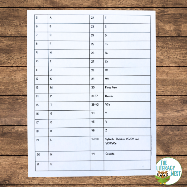 Orton-Gillingham Decodable Passages Level 1 - Image 2