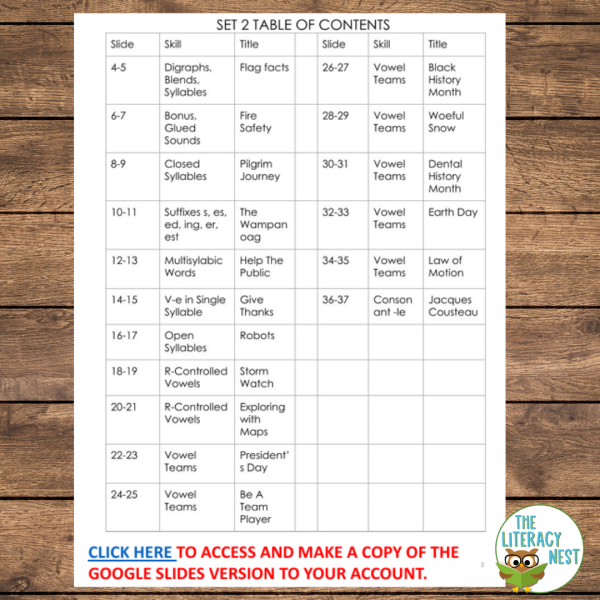Nonfiction Decodable Passages to Supports Science of Reading Set 2 - Image 2