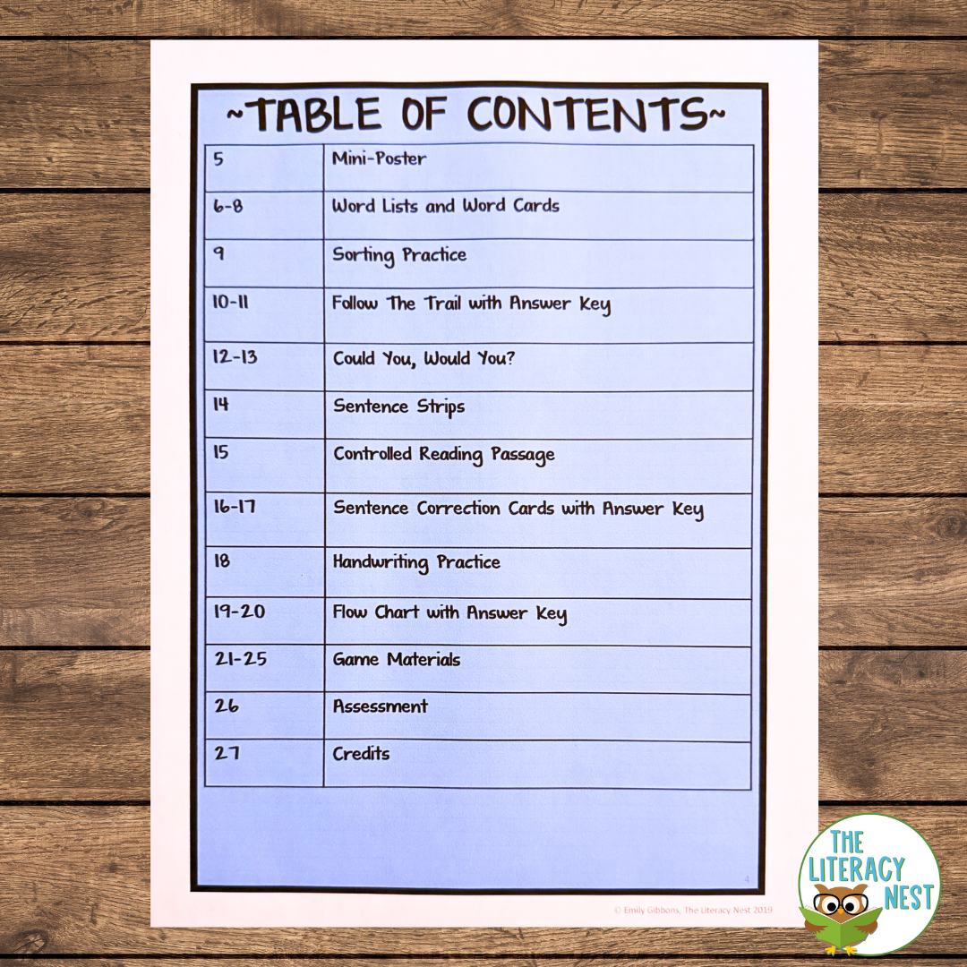 AU and AW Spelling Rules for Orton-Gillingham Lessons - Image 2