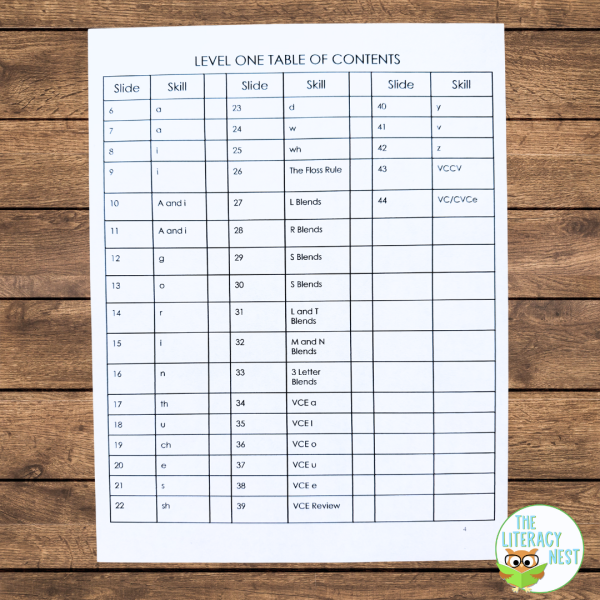 Orton-Gillingham Decodable Sentences Level One - Image 2