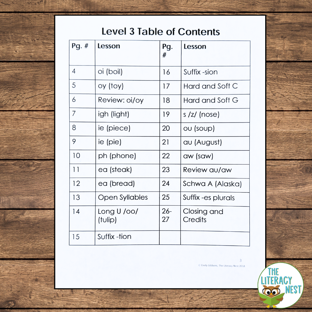 Decodable Word Lists & Sentences for Orton Gillingham Lessons Level 3 - Image 2