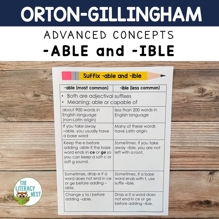 Suffix -ABLE and -IBLE for Advanced Orton-Gillingham Activities