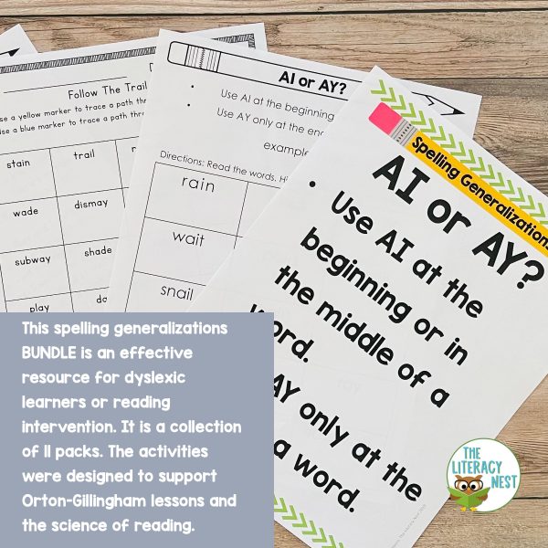 Reading and Spelling Rules for Systematic Phonics and Orton-Gillingham BUNDLE