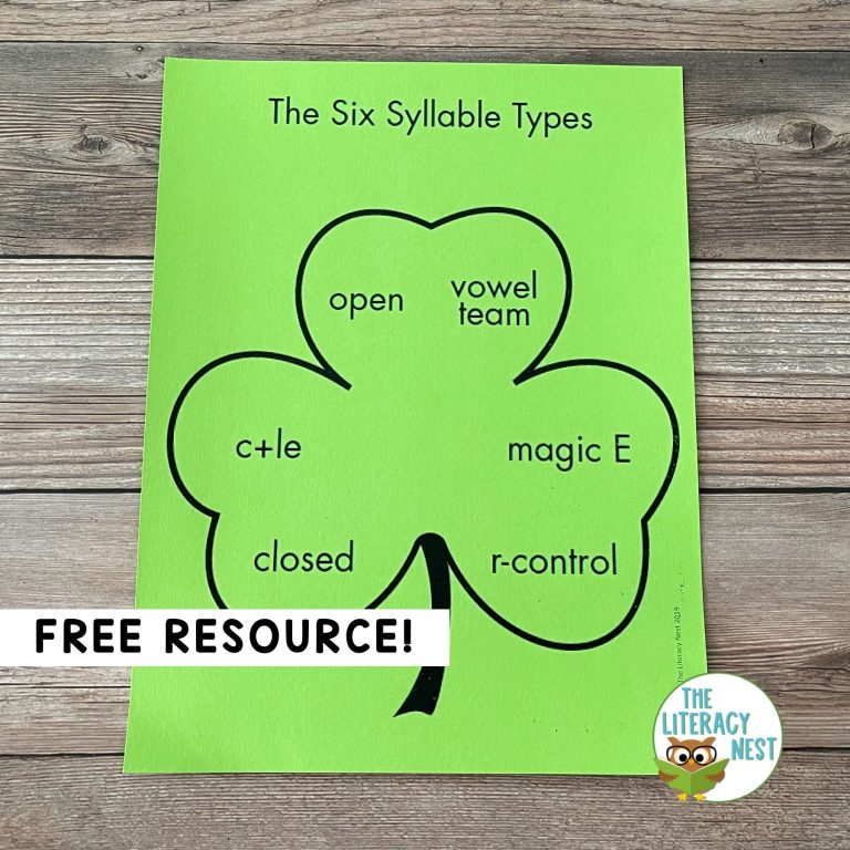 Orton-Gillingham Free Resource- The Six Syllable Types