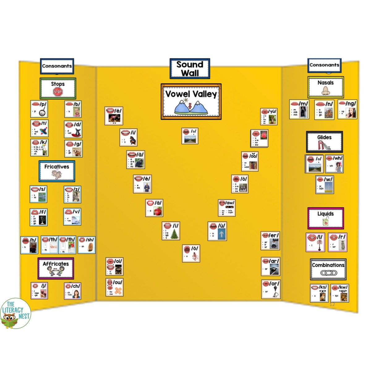 Orton Gillingham Sound Wall Portable supports Science of Reading The