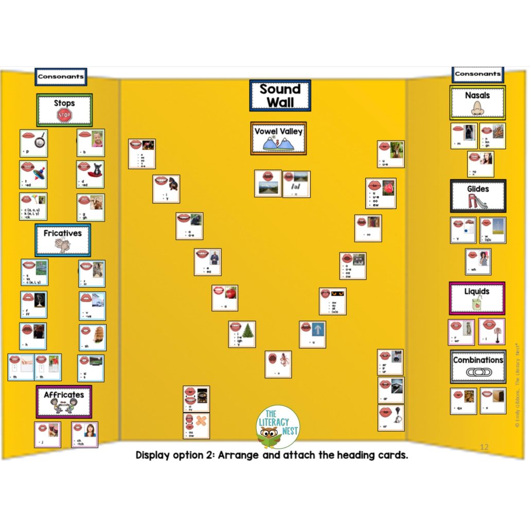 Orton Gillingham Sound Wall Portable supports Science of Reading The