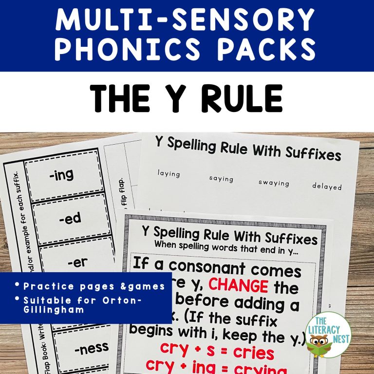 Orton-Gillingham Spelling Rule: Y Rule Multisensory Practice