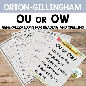 This featured image has four sample pages from the OU and OW Spelling Rules product.