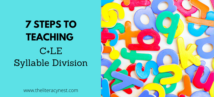 This is the featured image for a blog post about C+LE syllable division. It features the name of the blog post on one side and colorful letters on the other side.