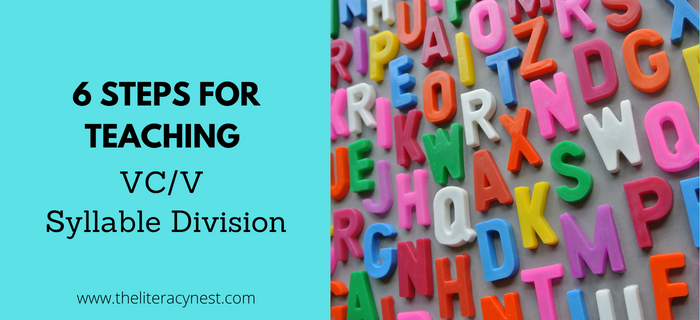 This is the featured image for a blog post about teaching VC/V syllable division. The blog post title is on one side and colorful letters are on the other side.