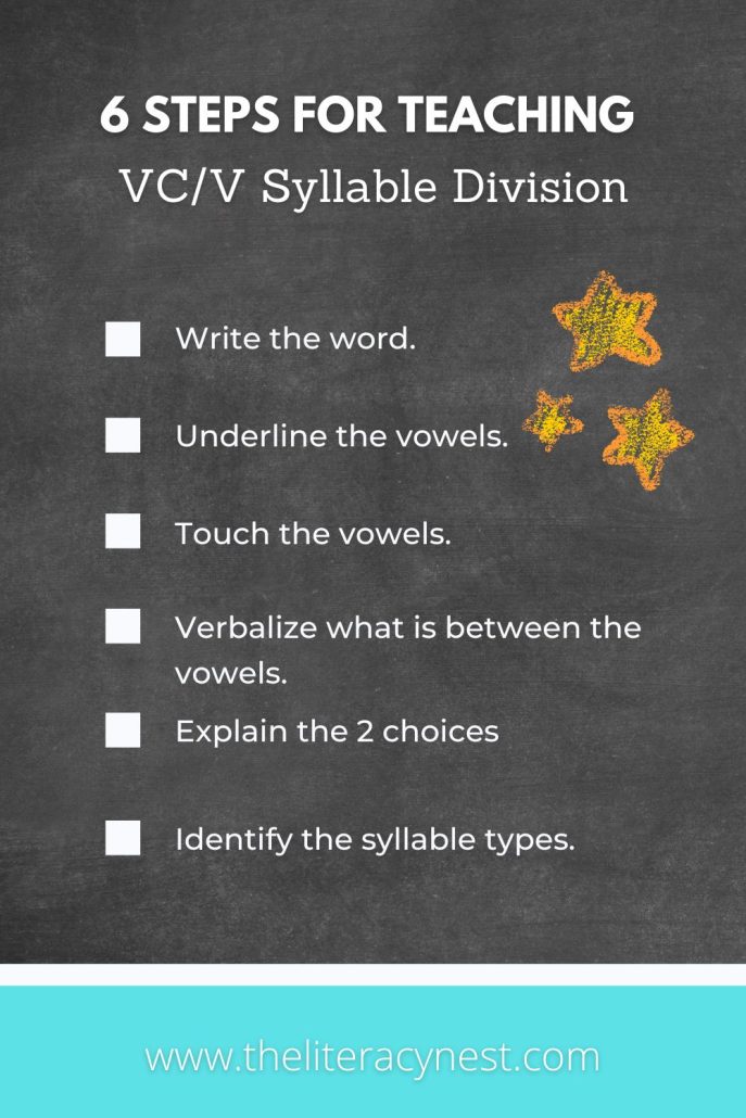 This is a checklist for teaching the 6 steps of VC/V syllable division.