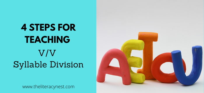 This is the featured image for a blog post about V/V syllable division. It features the name of the blog post and an image with vowels made of play doh.