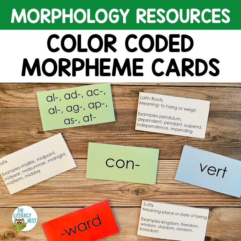 Color Coded Morpheme Cards for Prefixes, Suffixes, Roots, Greek Forms