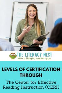 This is a pinnable image for a blog post about certification through CERI.