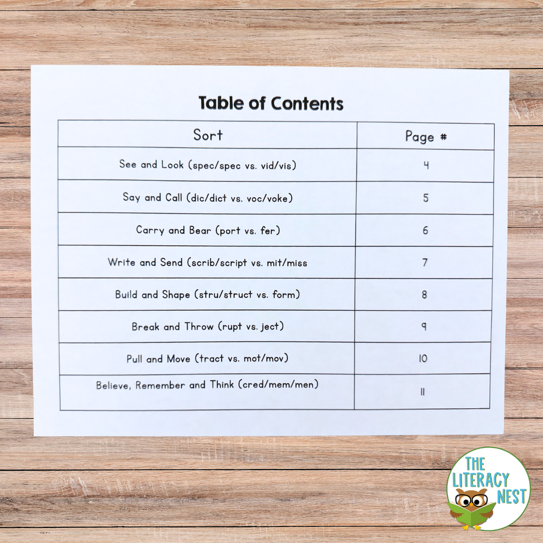 Morphology Activities Latin Roots & Bases Word Sorts for Vocabulary Building - Image 2