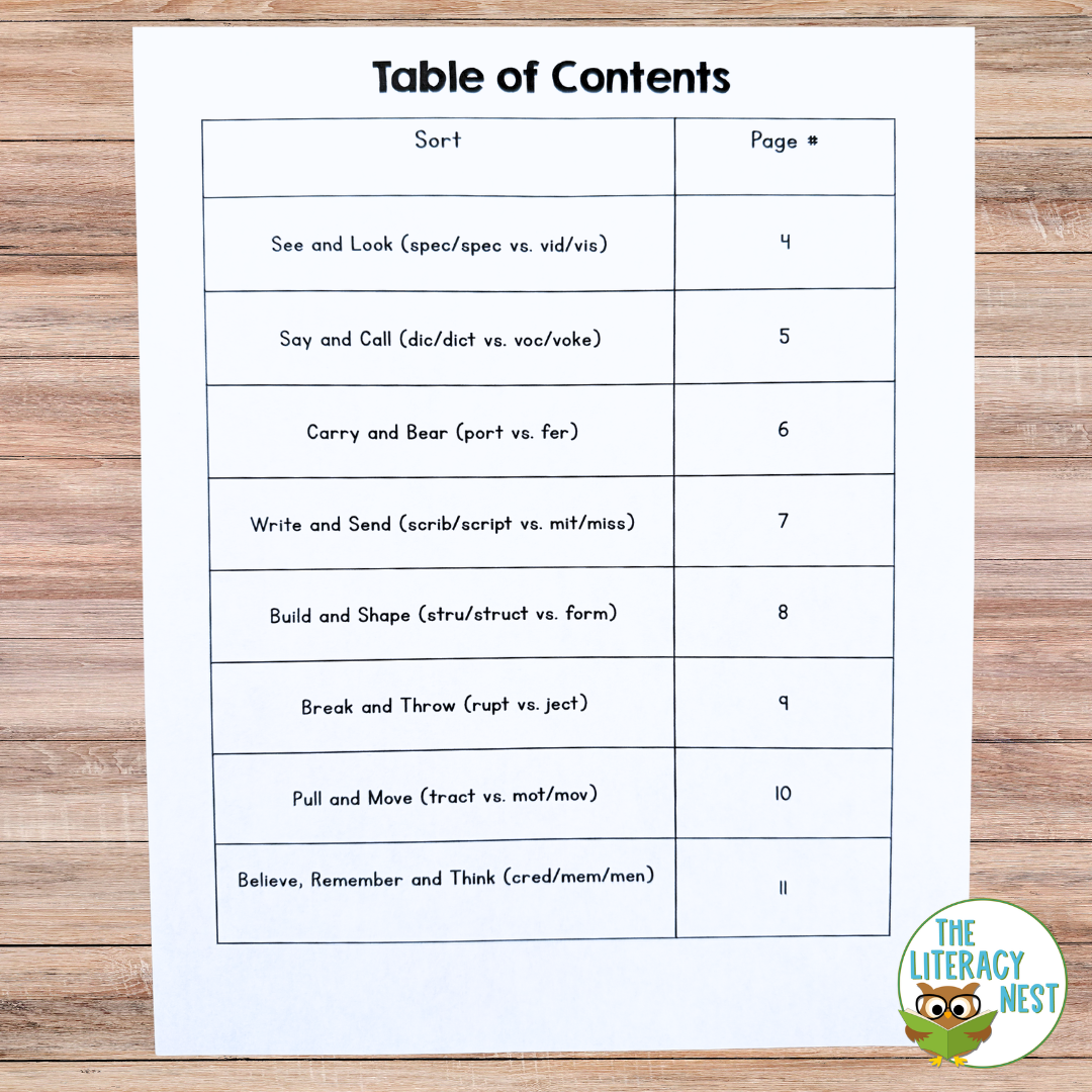 Morphology BINGO Games for Latin Roots and Bases - Image 2